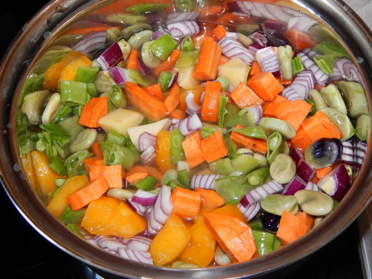 Шаг 7 приготовления Соте из курицы с овощами