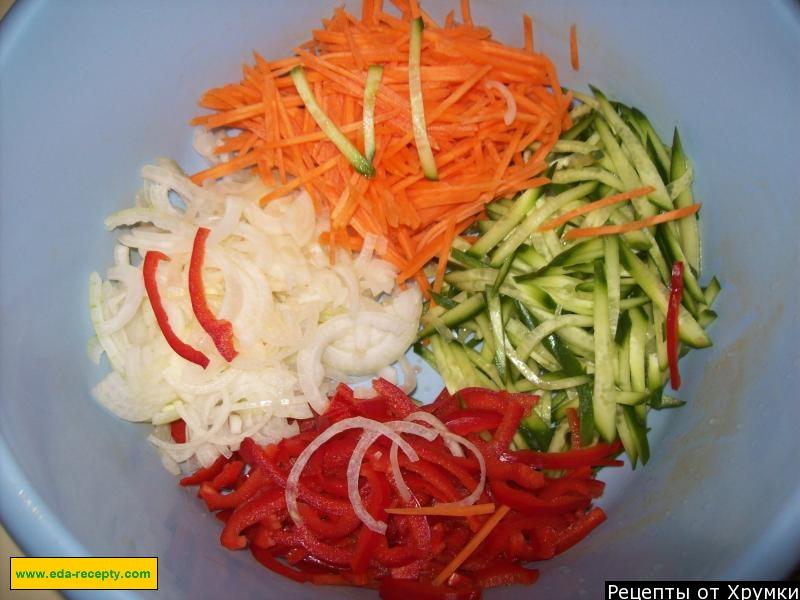 Шаг 3 приготовления ХЕ из куриных или индюшиных пупков (желудков)