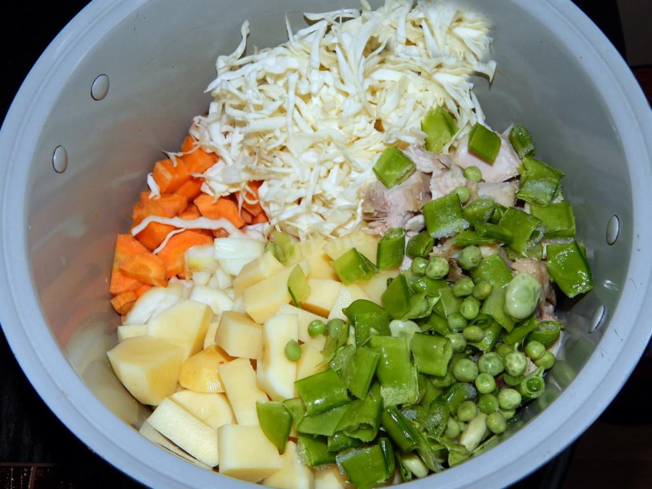 Шаг 6 приготовления Тушеное мясо с овощами в мультиварке