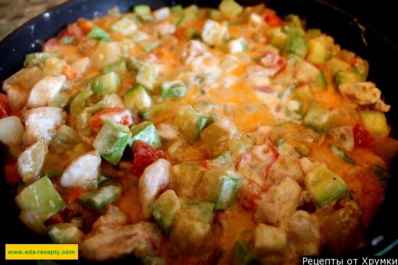 Шаг 7 приготовления Овощное рагу с тушеной курицей кабачками и картошкой